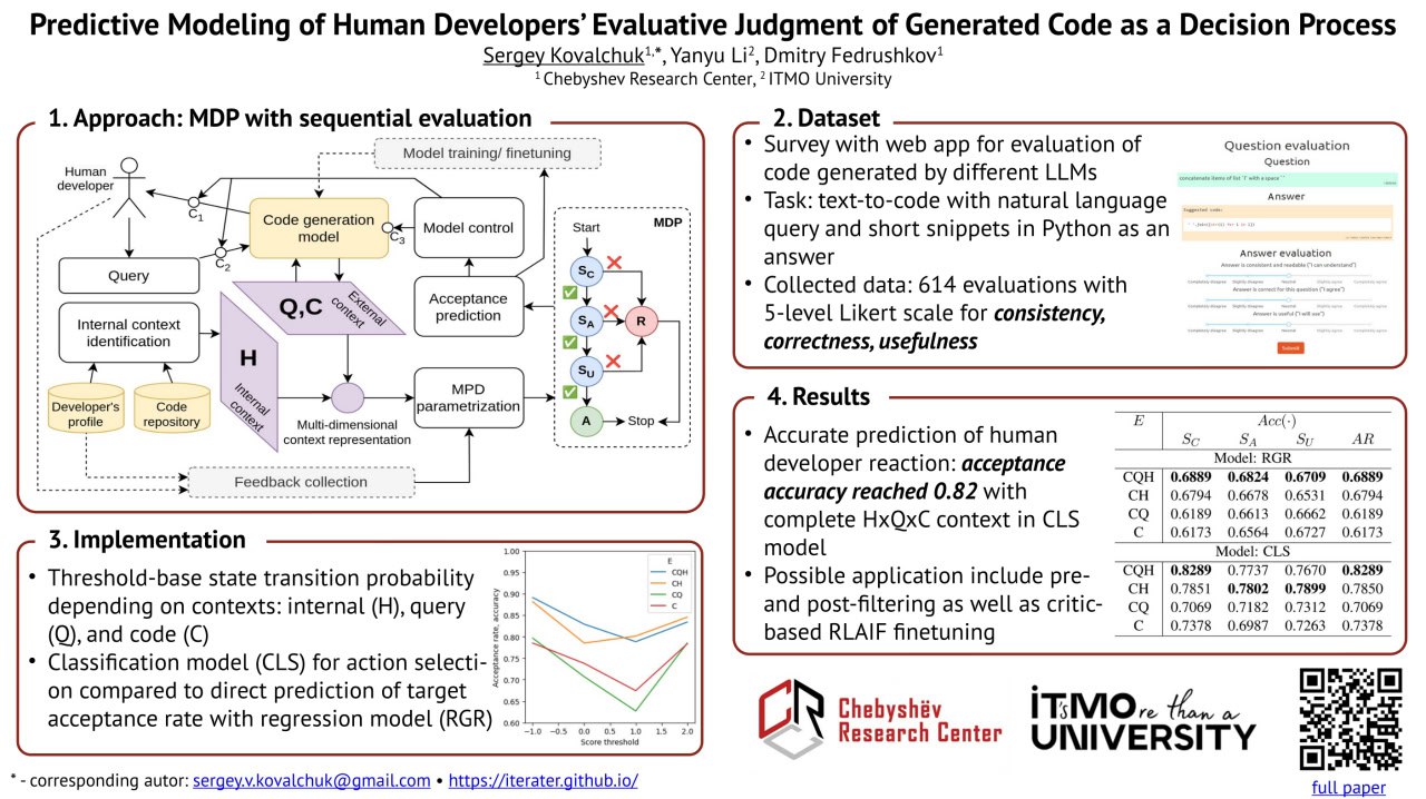 🗓 HCI+NLP @ EMNLP 2025